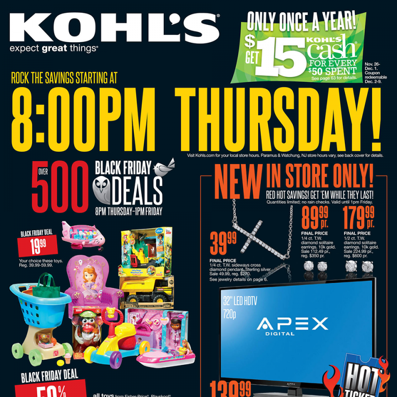 Khols 2013 Black Friday Ad’s Revealed Coupon WAHM